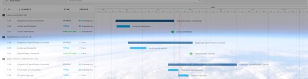 Title image for OpenProject: Task Management for Helmholtz