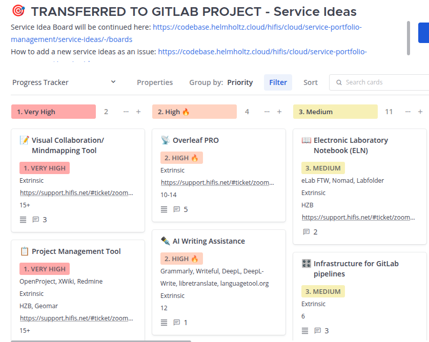 Mattermost Board Overview