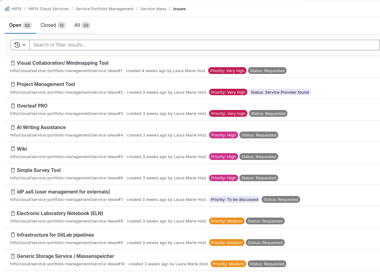 Screenshot of Issue Board Overview in Codebase showing a list of service ideas with titles, creators, priorities, and status labels.