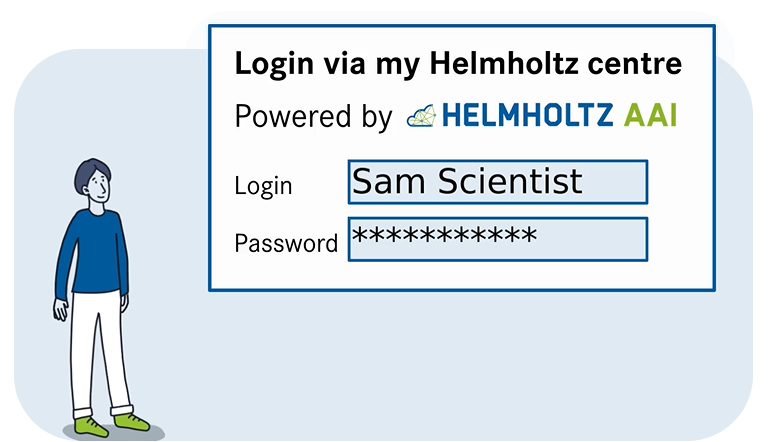 login screen for Helmholtz AAI
