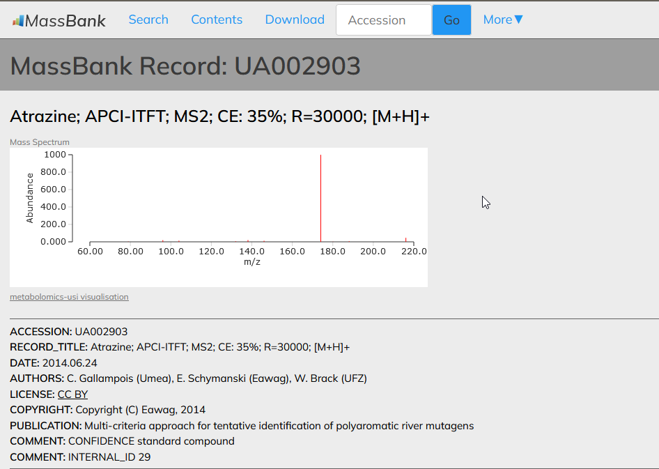 Atrazine Mass Spectrum.png