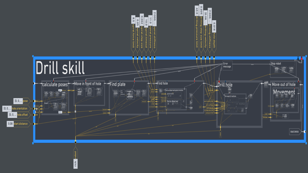 RAFCON state machine creation