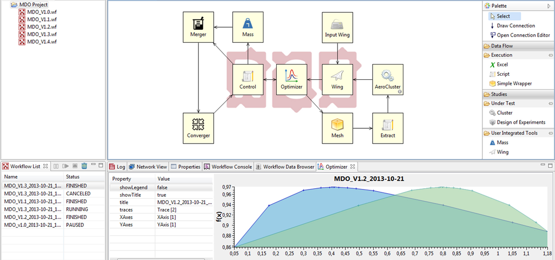 The RCE User Interface