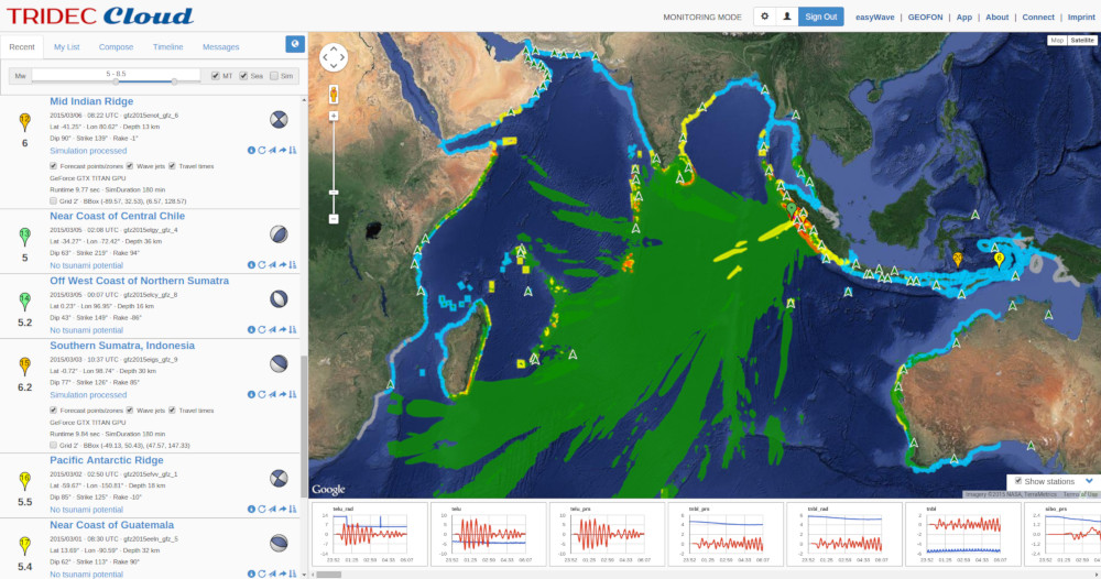 Screenshot of the TRIDEC Cloud website