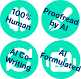 the four badges that are used to describe the levels of AI-assistance used for a blog post